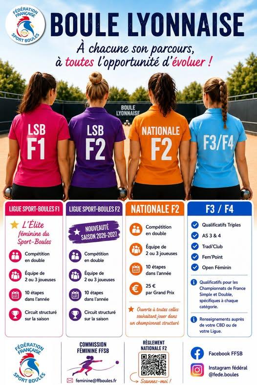Feminines